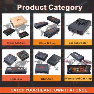 Amplificateur de puissance Audio numérique pour <span class=keywords><strong>voiture</strong></span>, <span class=keywords><strong>2000W</strong></span>, de classe D, 1 canal, Mono bloc - Product Image 5