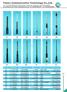 Signal stable d'antenne télescopique VHF 136-174MHz pour antenne GPS portable <span class=keywords><strong>Garmin</strong></span> <span class=keywords><strong>Astro</strong></span> <span class=keywords><strong>320</strong></span> 430 900/Alpha 50 100 - Product Image 6