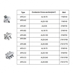Connecteur à rainures <span class=keywords><strong>parallèles</strong></span> en alliage d'aluminium de haute qualité, <span class=keywords><strong>série</strong></span> APG, fixation électrique à un boulon, certifié ISO9001, APG PG CLAMP - Product Image 3