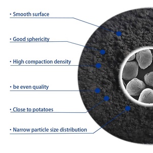 Nguyên liệu Graphene nhà sản xuất bột than chì có thể trực tiếp cung cấp nguyên liệu để sản xuất bột than chì. - Product Image 1