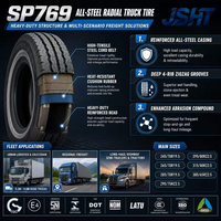 Harga Terbaik Langsung dari Pabrik 295/75R22.5 Ban Truk TBR Tubeless Tugas Berat Jarak Tempuh Panjang untuk Transportasi Truk Berat Semi Trailer