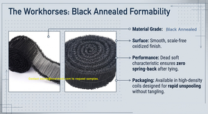 Fil de ligature noir recuit plat de 6 pouces, calibre 16, 1000 pièces, double boucle, pour renforcement de câbles et liens de barres d'armature - Product Image 6