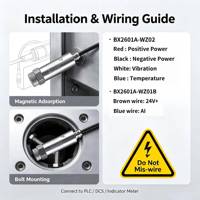 Sensor Getaran 4-20mA 0-50mm/s IP68 CE Pemancar Kecepatan OEM Motor Pompa Kipas Pemeliharaan Prediktif 2-Kabel/4-Kabel Opsional