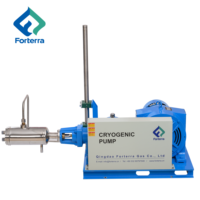 Pompe de remplissage de gaz industriel, pompe cryogénique pour le remplissage de bouteilles de gaz liquide CO2, oxygène liquide