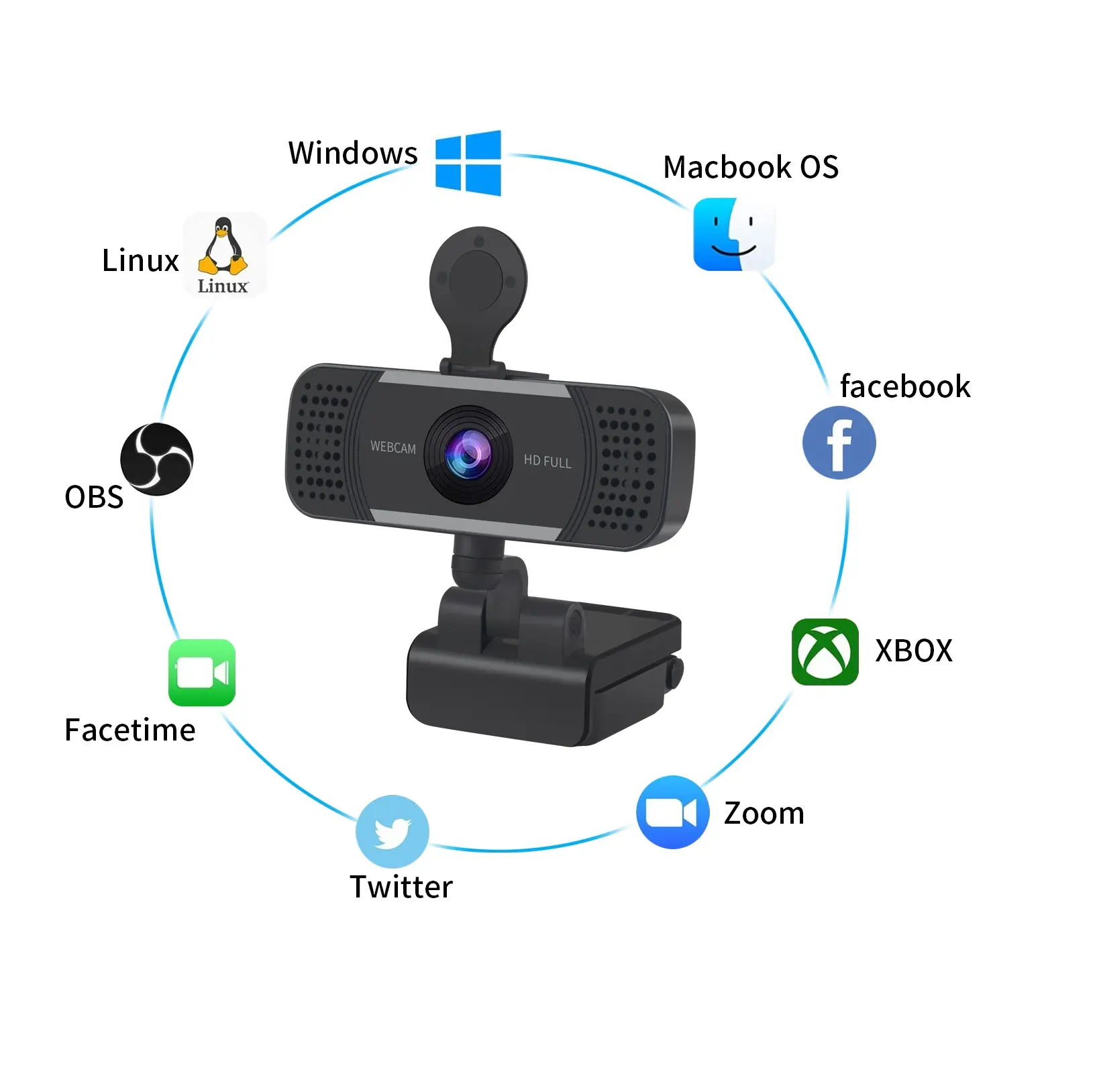 USB 4K Web Cam With Microphone Autofocus For PC Full HD Web Camera 2K 4K 1080p Webcam