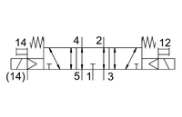 Nouvelle Vanne de Contrôle Pneumatique Industrielle Originale PLC 534789 VSVA-B-P53E-ZH-A2-1R2L pour Contrôle d'Air
