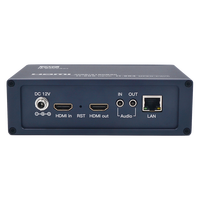 Codificador de Video HDMI a IP H265 4k60 con Salida de Bucle HDMI