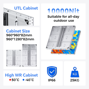 Outdoor Advertising LED <b>Display</b> SL5.71 Waterproof IP66 High Brightness 4K Sunlight Readable for Expo Center Railway Station - Product Image 3