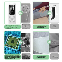 YICOLY – Machine de massage pour les mollets, thérapie par airbag, récupération de la pression, Compression par vagues