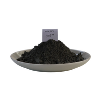 Vente à bas prix de poudre de carbure de silicium noir pour le sablage à haute dureté et l'élimination de la rouille