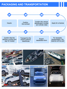 รถยนต์ไฟฟ้ามือสอง <span class=keywords><strong>PXH</strong></span> BYD Dolphin รุ่นปี 2025 ระบบขับเคลื่อนอัจฉริยะ ระยะทางวิ่ง 410 กม. สำหรับขาย - Product Image 6