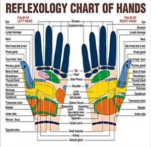 Neue Generation Fingerring entspannungsmuskel-<span class=keywords><strong>Massage</strong></span> Fingerring-Massagegeräte - Product Image 5