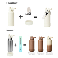 Bouteille isotherme d'extérieur 1000 ml en acier inoxydable 18/8 à double paroi avec couvercle à paille et sangle optionnelle