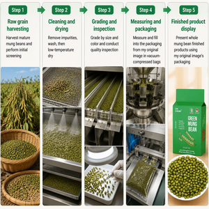 <span class=keywords><strong>Haricots</strong></span> Mung Chichuan 2,5 kg en sac – Produits secs de haute qualité, vente en gros, authentiques, <span class=keywords><strong>Haricots</strong></span> Mung Chifeng One Jin - Product Image 4