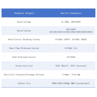 Tablero de Distribución de Energía de Bajo Voltaje GKD para Minería, 380V 660V 1140V, Gabinete de Interruptores Completo para Minería Subterránea No Explosiva