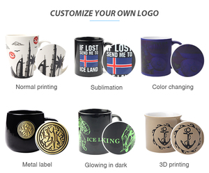 Taza de Café de Cerámica con Logotipo Grabado en Metal Personalizado al por Mayor, Recuerdo de <span class=keywords><strong>Londres</strong></span>, Regalos Turísticos - Product Image 6