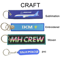 Porte-clés personnalisé en tissu tissé avec logo, porte-clés par sublimation, porte-clés brodé anime