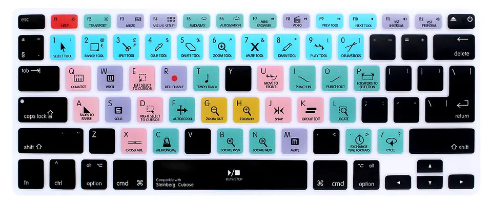 steinberg cubase