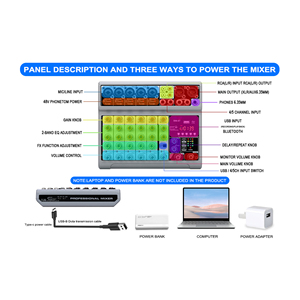 Mezclador de Sonido Profesional con Cancelación de Ruido BM-<span class=keywords><strong>07</strong></span>, Altavoz para DJ con Voz Ajustable y Función Inalámbrica para Cantar en Familia - Product Image 5