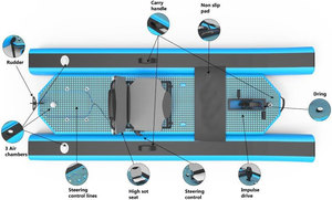 เรือคายัคเป่าลม 8.5 ฟุต แบบ Drop Stitch สำหรับตกปลา พร้อมที่นั่งและระบบขับเคลื่อนแบบมืออาชีพ - Product Image 2