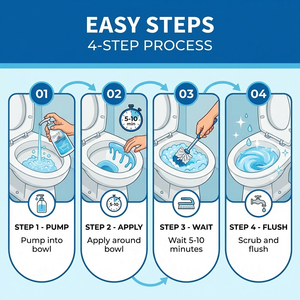 Nettoyant WC Lxpure OEM 5L Liquide Puissant Détachant avec Parfum Rose et Distributeur à Pompe pour Nettoyage en Profondeur <span class=keywords><strong>de</strong></span> la Salle <span class=keywords><strong>de</strong></span> Bain - Product Image 5