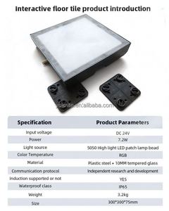 เปิดใช้งานพื้นไฟ LED สำหรับเล่นเกม ขนาด 30x30 ซม. พื้นไฟ LED แบบอินเทอร์แอคทีฟสำหรับห้องเกม - Product Image 5
