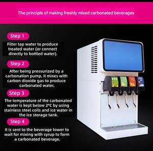 Système de réfrigération de boissons commerciales |   Distributeur de boissons gazeuses à 5 robinets pour salon de thé à bulles - Product Image 5