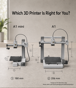 Bambu Lab A1 3D Printer 256x256x256mm High Speed 500mm/s Auto Calibration Multi Color with AMS Lite Support FDM Printer