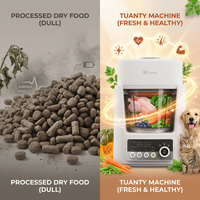 Robot culinaire intelligent professionnel pour animaux de compagnie avec réglage de la texture (grossière, moyenne, fine), machine automatique électrique pour la préparation de nourriture fraîche pour animaux.