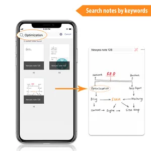 Newyes Pad Menulis Multifungsi Penyimpanan Cloud Digital Notepad Matrix Notebook Set Pena Menulis Pintar dengan App