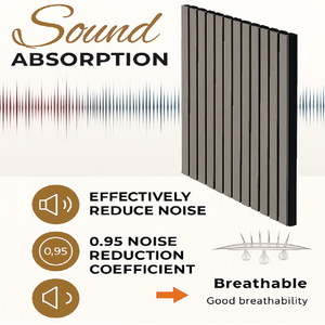 Panneaux acoustiques à lattes en PU <span class=keywords><strong>pour</strong></span> mur insonorisé Akupanel décor NRC revêtement acoustique chêne noyer 3D modèle Design graphique - Product Image 6