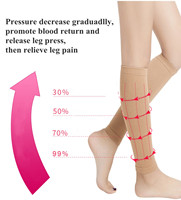 Chaussettes de compression pour femmes et hommes 20-30 mmHg - Chaussettes de soutien de la circulation - Chaussettes de football