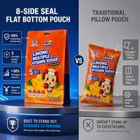 Sachet à fond plat à huit soudures latérales pour bonbons vitaminés avec trou de suspension, fermeture éclair refermable, emballage plastique laminé imprimé sur mesure