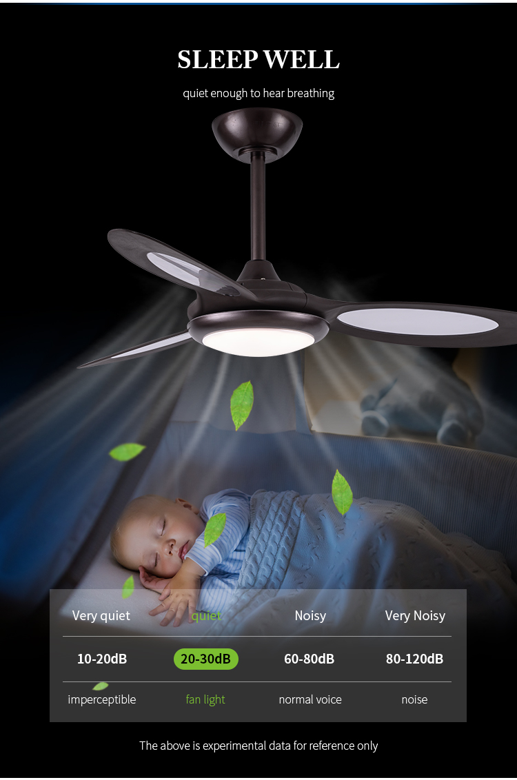 Breezelux Wholesale Factory Price 44 INCH Modern Flush Mounted Remote Control LED Ceiling Fan