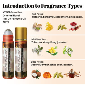 Hot Custom 30ml <span class=keywords><strong>Eau</strong></span> <span class=keywords><strong>De</strong></span> <span class=keywords><strong>Parfum</strong></span> <span class=keywords><strong>Ylang</strong></span>-<span class=keywords><strong>Ylang</strong></span> Ambre Floral Fruité <span class=keywords><strong>Parfum</strong></span> Rouleau <span class=keywords><strong>Parfum</strong></span> Phéromone Roll-on Huile <span class=keywords><strong>de</strong></span> <span class=keywords><strong>Parfum</strong></span> Essentielle - Product Image 5