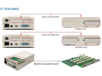 Testeur de résistance interne de batterie au lithium haute précision, contrôle par microprocesseur, mesure IR/OCV, précision de 0,01 %, 1 an