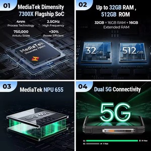 Teléfono Resistente Ulefone Armor 33 Pro 5G, Octa Core, 25500 mAh, 512 GB de ROM, 120 Hz, 6.9 Pulgadas, NFC, Inglés, Teléfono Inteligente Android - Product Image 3