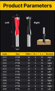 HUHAO 10*70 ドリル DRILISシリーズ 超硬合金製 無垢材用 穴あけピン拡張ドリル 70mm TCTルータービット 5117 - Product Image 5