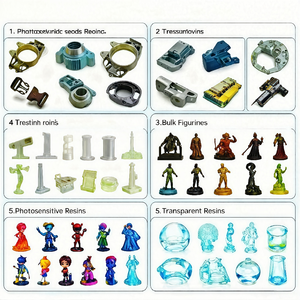 Độ trung thực cao xuất hiện nguyên mẫu 3d-in sản phẩm Bề mặt kết cấu phù hợp cho người tiêu dùng điện tử thẩm mỹ - Product Image 5