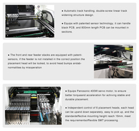 Máquina de Producción de Montaje y Colocación Automática de Componentes Electrónicos SMT SMD NeoDen9 con 6 Cabezales de Trabajo Rápidos y Estables