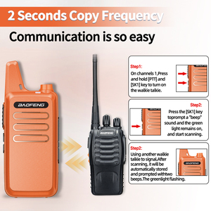 วิทยุสื่อสารแบบพกพา Baofeng BF-T20D 30CH Mini Walkie Talkie UHF 400-470MHz รองรับ VOX โทรเข้าแบบเข้ารหัส ชาร์จผ่าน USB Type-C วิทยุสื่อสารสองทาง - Product Image 3