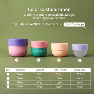 กระปุกครีมบำรุงผิวหน้า ตา และมือ แบบฝ้า สีม่วง ขนาด 50 กรัม 75 กรัม พร้อมฝาพลาสติก 75 มล. สำหรับโลชั่นบำรุงผิว - Product Image 2