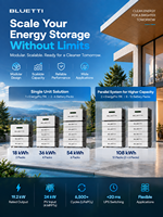 Système de stockage d'énergie modulaire BLUETTI EnergyPro 19K 108 kWh, solution de batterie parallèle pour les grands projets de stockage d'énergie