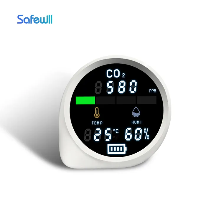 Safewill WIFI มินิคุณภาพอากาศบ้านแบบพกพา Co2 เครื่องตรวจจับคาร์บอนไดออกไซด์เซนเซอร์ Monitor เครื่องตรวจจับก๊าซ