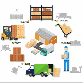 1796663เครื่องอัดอากาศ1784109อะไหล่รถบรรทุกเครื่องยนต์ - Product Image 4