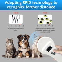 Lector de animales RFID de 34,2 KHz, escáner de identificación de mascotas de 15 dígitos y 125KHz, EMID, ISO 11784/85, registro de etiquetas de microchip para Vaca, pez, perro