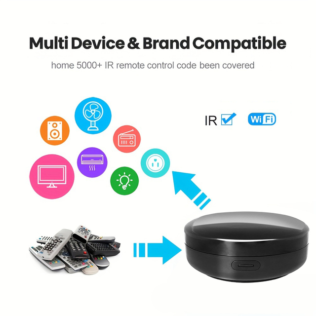 Universal Infrared Controller for Air Conditioner TV Light APP Control Work With Alexa Google Tuya WIFI Smart IR Remote Control