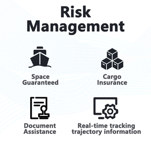 Agente de envío Transitario LCL Trucking China Ningbo Shanghai a Grecia DDP Envío puerta a puerta Transporte Servicios de carga - Product Image 4