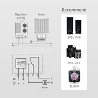 Thermostat électronique d'armoire ETF012, directement de l'usine, régulateur de température réglable, prise en charge OEM ODM personnalisée, CE ROHS