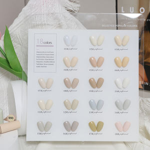 2025 Hema Tpo Gratis Levering Hoge Pigment Goede Dekking 3000 + Kleuren Oem/Odm Nagellak Met Gratis Monster Private Label - Product Image 4